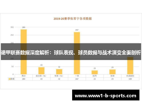 德甲联赛数据深度解析：球队表现、球员数据与战术演变全面剖析