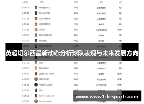 英超切尔西最新动态分析球队表现与未来发展方向